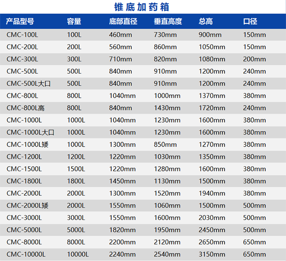 上期平码十5算下期平码尾