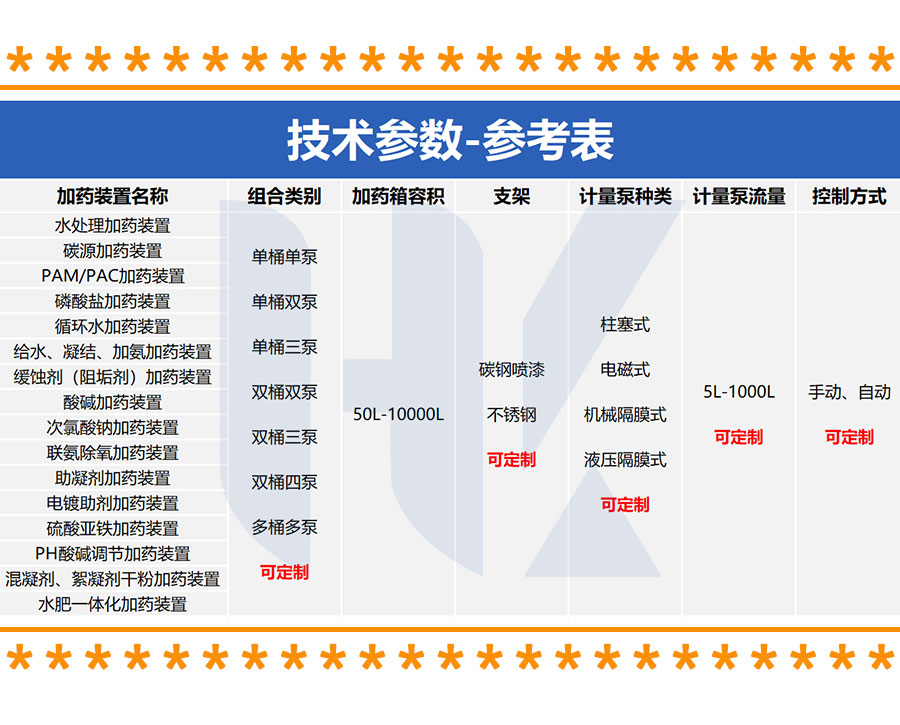 上期平码十5算下期平码尾