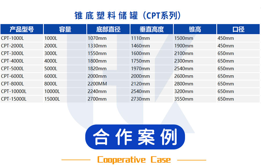 上期平码十5算下期平码尾