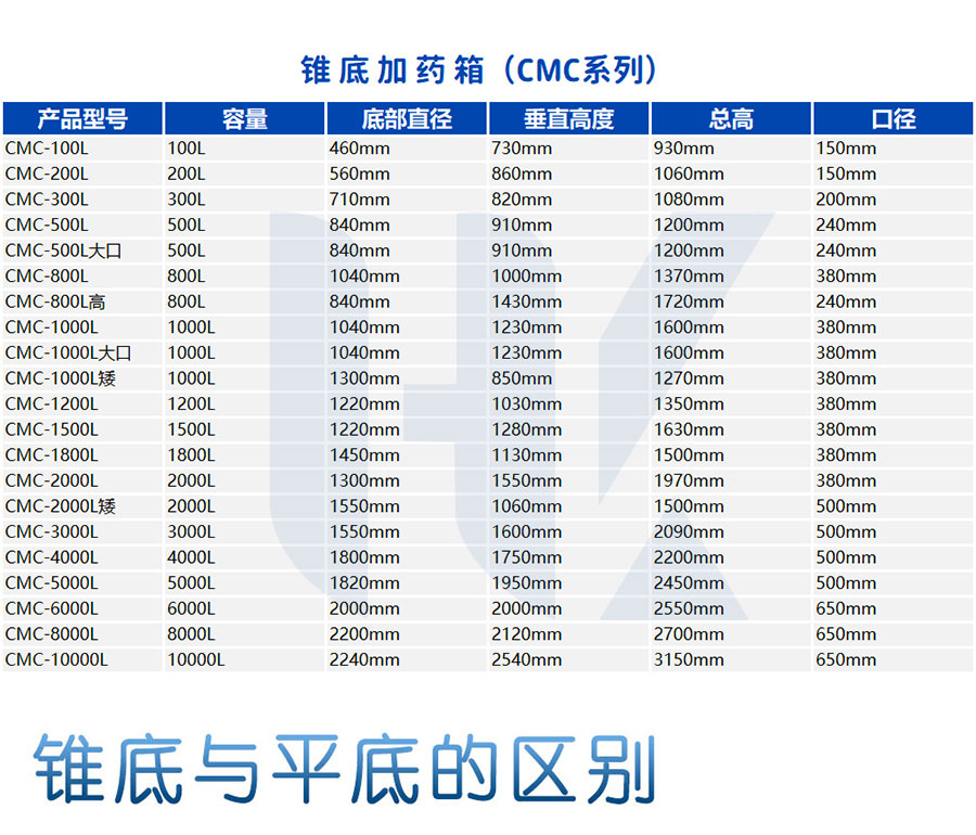 上期平码十5算下期平码尾